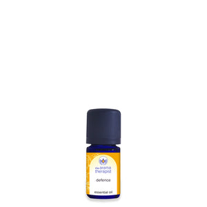 DIY Mini Hand Sanitizer Kit